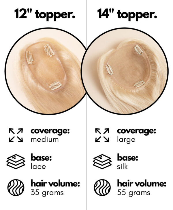 info-toppers-b-25 hair topper platinum blonde (#60).