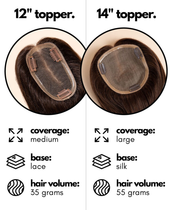 info-toppers-b-30 hair topper chocolate brown (#2).