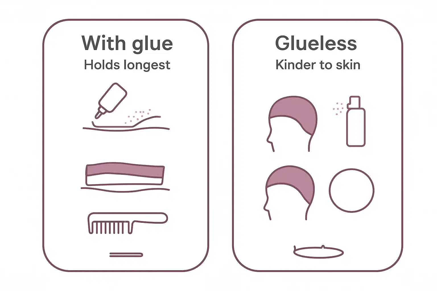 A comparison of laying a lace front wig hairline with glue versus the glueless way using melting spray and an elastic band